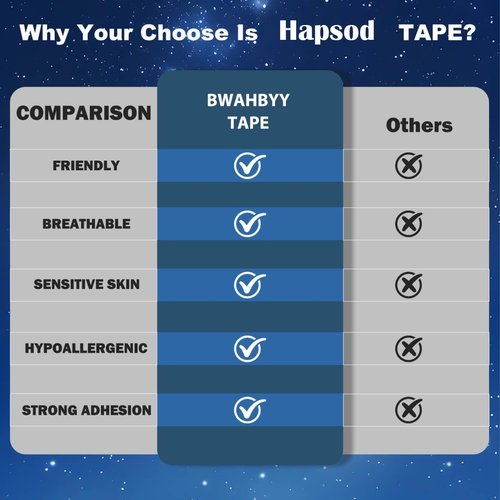Hapsod Black Premium Mouth Tape for Sleeping (30-Pack) - Pain Free Removal, Hypoallergenic, Latex Free & Gentle On Skin - Medical Grade Adhesive Cotton Tape(HB)