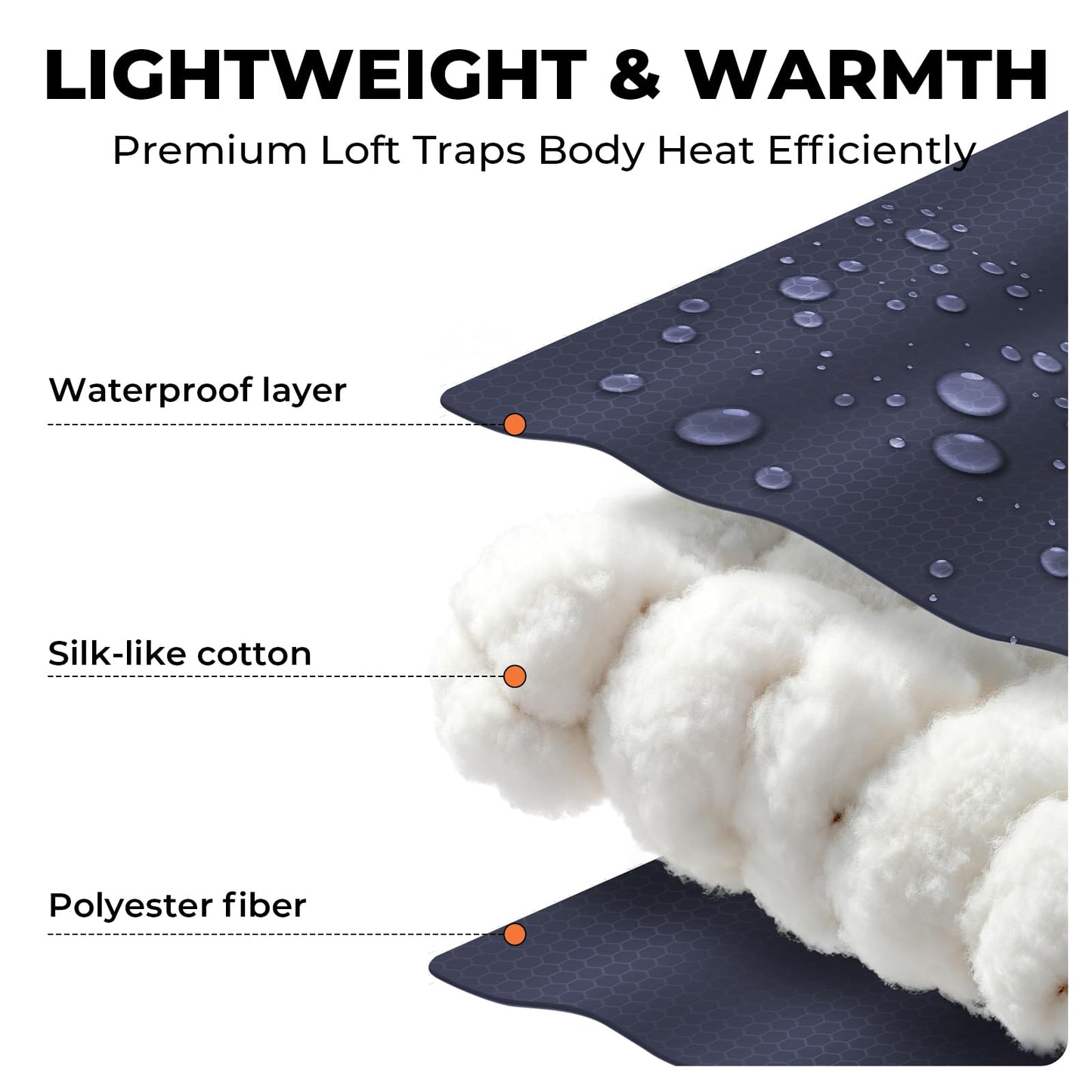 TANSTRIDER Sleeping Bags for Adults Warm Weather, Compact Lightweight Backpacking Sleeping Bag with Compression Sack for Youth, Camping Essentials Gear for Hiking Travel Climbing Outdoor & Indoor Use