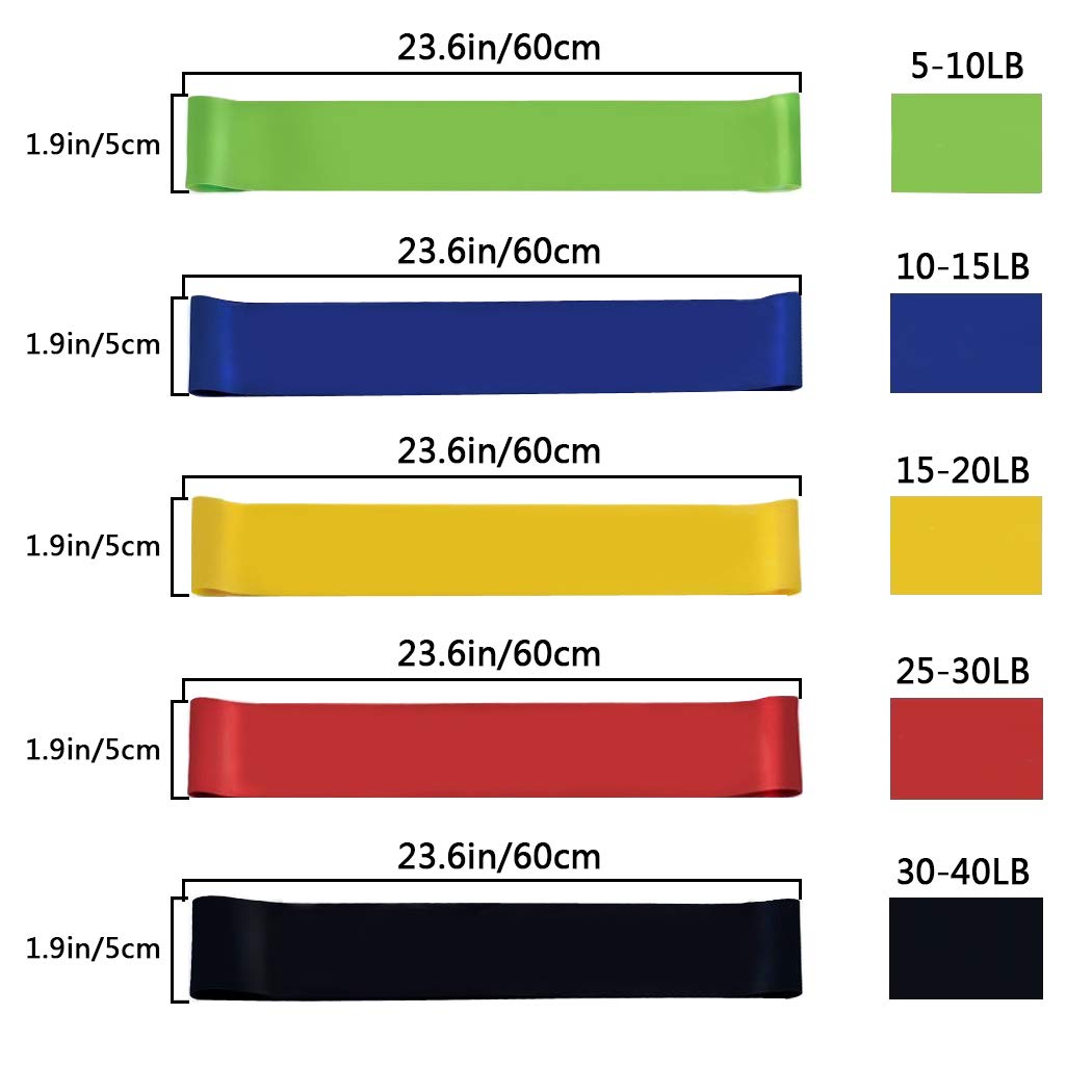 5 Pack Exercise Resistance Loop Band with Instruction Guide, Carry Bag,Full Body Workout Bands for Yoga,Home Fitness,Physical Therapy, Rehab, Stretching