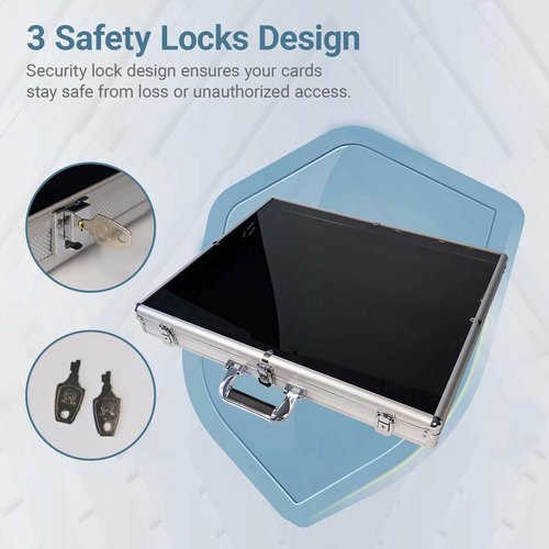 Ugdgtgo Portable Trade Show Display Case 34"×22" Sports Card Show Display Case with Locks Aluminum Acrylic Showcase for Cards Jewelry Craft Collector Shows