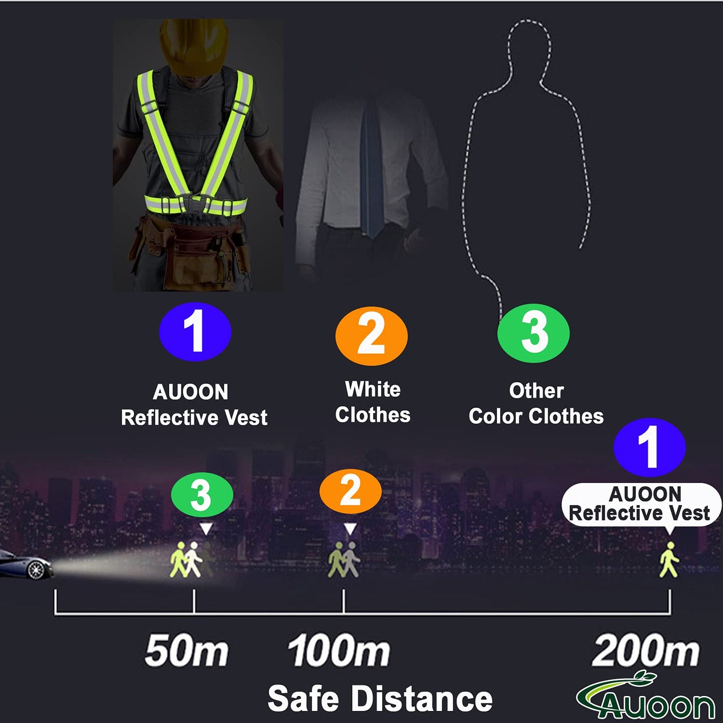 AUOON Reflective Running Vest,Safety Reflective Vest with Adjustable Strap for Running,Cycling, Motorcycle and Walking,Fits over Outdoor Clothing,Breathable Waterproof Lightweight (2 Pack Black Blue)