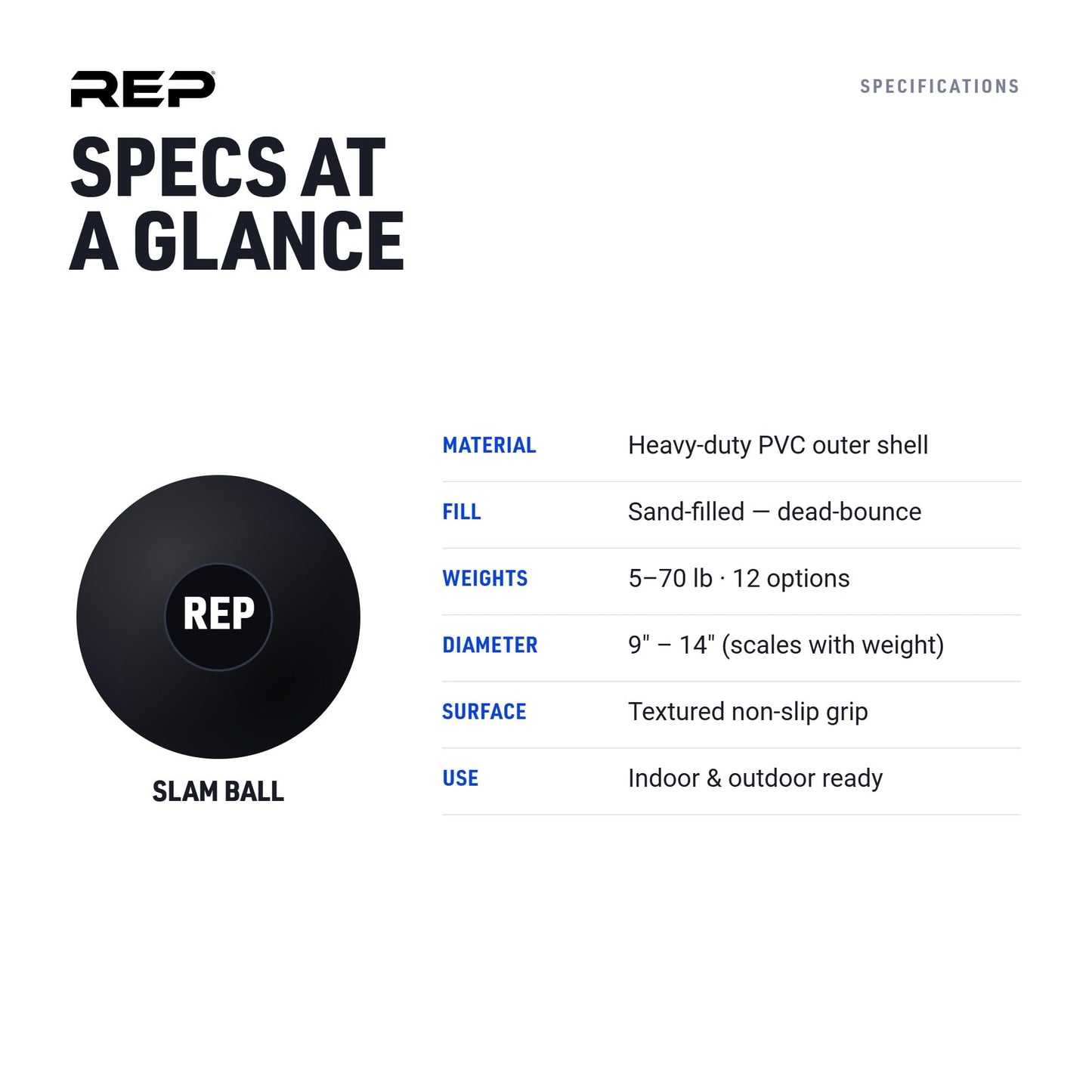REP Weighted Slam Balls | 20 lb | Exercise and Fitness Balls for Strength Training, Soft Rubber Grip, Non-Bounce Medicine Ball | Crossfit, Home Gym, Fitness, and Core Workouts | Black