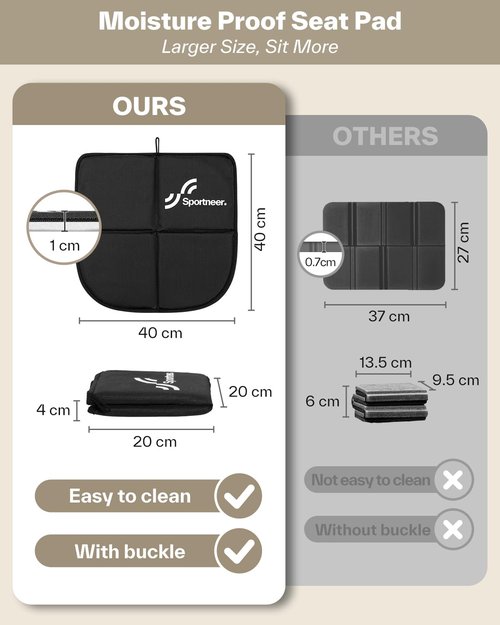 Sportneer Sitting Pad, Sit Pads for Backpacking Portable Camping Sit Pad Waterproof Folding Pad Stadium Seat Pad for for Camping Picnics Hiking (Black, 2 PCS)