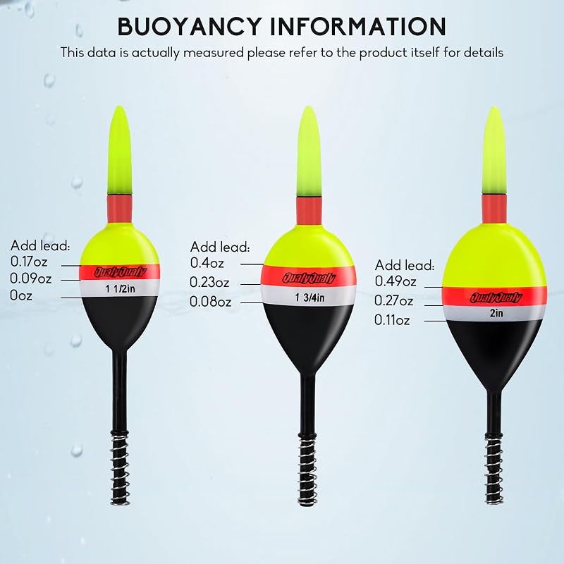 QualyQualy 1.75in LED Lighted Slip Bobber – 4pcs Glow in the Dark Fishing Floats for Crappie Walleyes
