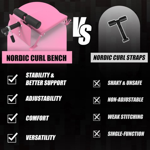 Nordic Curl Machine,Adjustable Hamstring Curl Bench with Wheels Nordic Bench for Home Gym,Pink