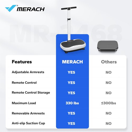MERACH Vibration Plate Exercise Machine, Vibrating Plate Exercise Machine with Handrails, Full Body Vibration Platform for Women Men, Exercise Equipment for Home
