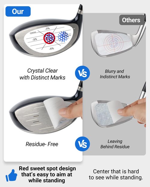 Golf Impact Tape & Stickers – Instant Swing Feedback & Sweet Spot Training, Reusable Impact Labels for Drivers, Irons & Putters, High-Precision Golf Training Aid for Indoor& Outdoor Practice(150pcs)