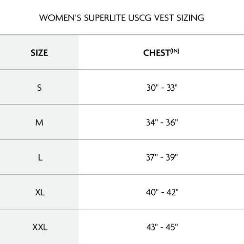 O'Neill Women's Superlite USCG Life Vest,Black/Turquoise/Lime:Turquoise,S