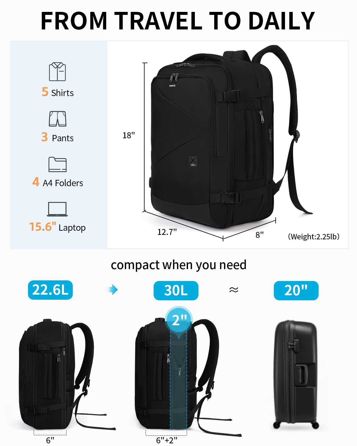 ECOHUB Carry On Travel Backpack, Expandable Airlines Personal Item Bag 18x14x8, Water Resistant 17 inch Laptop Backpack Flight Approved, 12 Pockets 30L Work Backpacks with Wet Pocket & Cable Slot