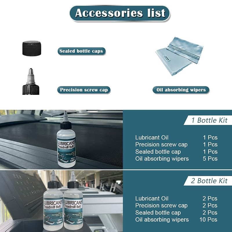 Treadmill Belt Lubricant - SEKODAY 4 oz Silicone Lubricant with Precision Cap
