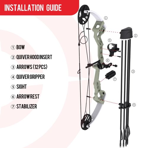 Sanlida Archery Dragon X6 Compound Bow Kit for Youth, Kids & Beginners, Bow and Arrows Set, 19??28??Draw Length, 15-30 LBS Draw Weight, RH Only
