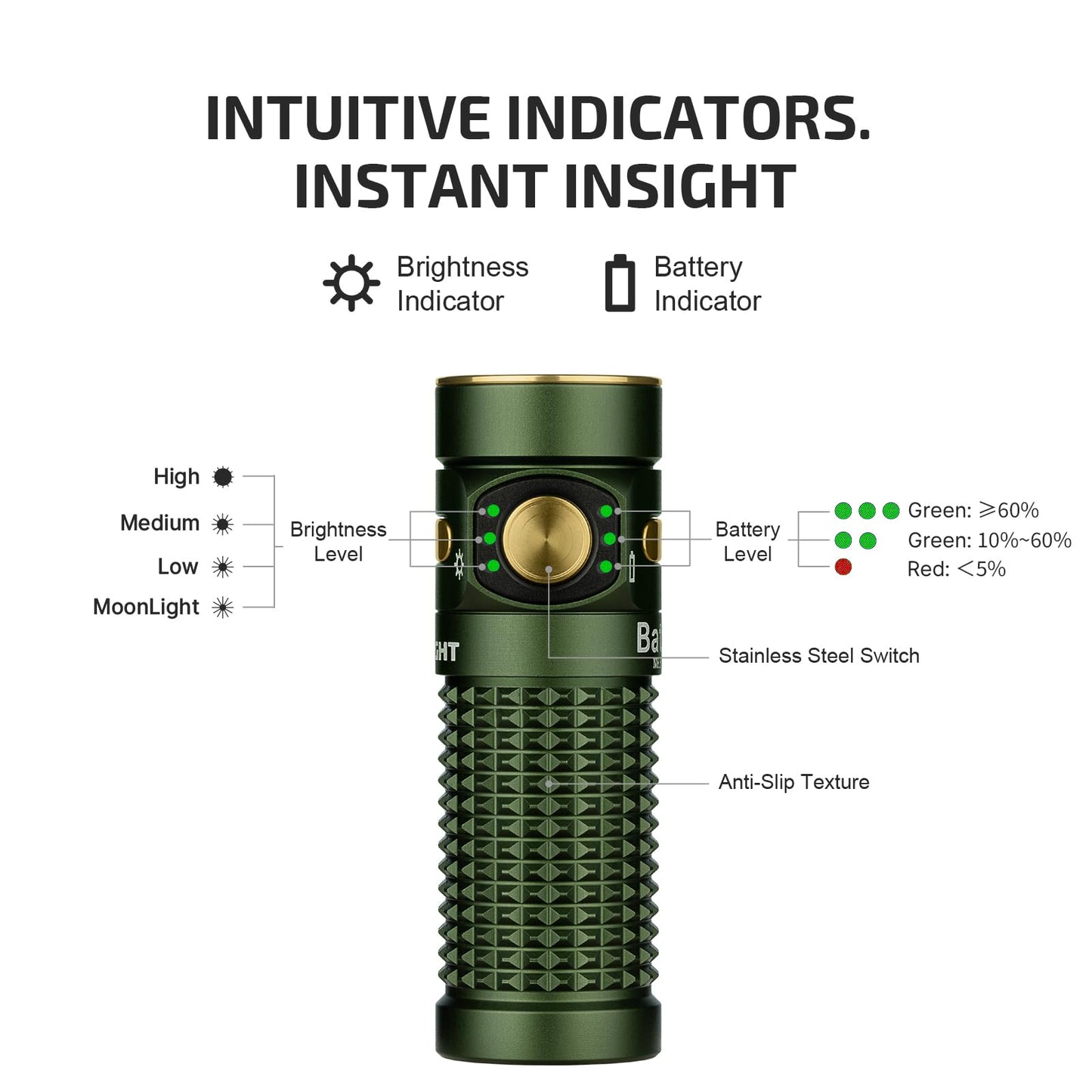 OLIGHT Baton4 Rechargeable EDC Flashlight, Bright Small Flashlight 1300 Lumens with MCC Charging Cable, IPX8 Waterproof, Multiple Modes Pocket Light for Home, Camping, and Emergencies (OD Green)