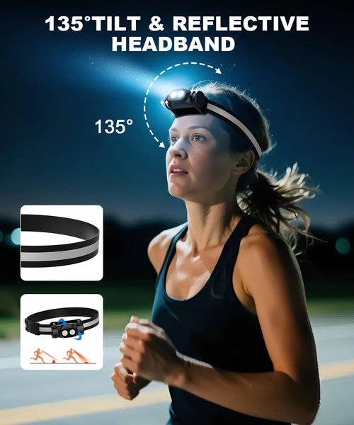 Spriak Rechargeable Running Headlamp 3PCS, 1500 Lumens Bright Head Lamp Led with Motion Sensor, 4 Modes, Magnet, Detachable Flashlight & Headband for Adult, Outdoor, Emergency, Hard Hat Light