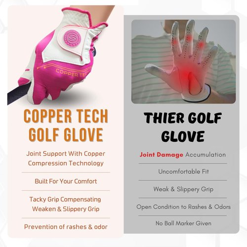 Copper Tech Ladies Golf Gloves Women Right Handed Golfer & Left Handed Golfer 2 Pack | Copper Compression Joint Support | Flexible & Comfortable Fit with Premium Leather | Tacky Grip Reinforced Pad
