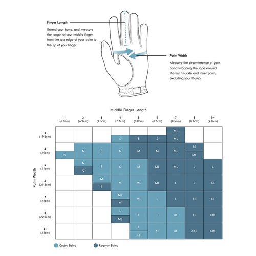 FootJoy Men's WeatherSof Prior Generation Golf Glove White Medium, Worn on Left Hand