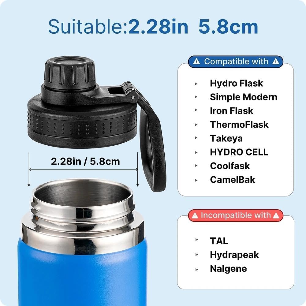 Prurex Spout Lid Replacement for Thermoflask, Takeya, Simple Modern, IRON °FLASK - Wide Mouth 12/16/18/22/32/40/64oz Water Bottles | BPA-Free Leakproof Sport Cap with Handle (2.28" Diameter 1 pack)