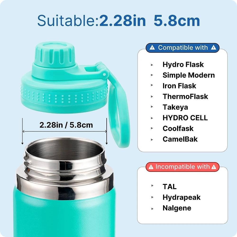 Prurex Replacement Lid for Hydro, Hydroflask, Takeya & More Wide Mouth Water Bottles - 2.28" Inner Diameter, 0.59" Thread Height - Smooth Spout, Flexible Handle, Leakproof Design(Green,1 Pack)