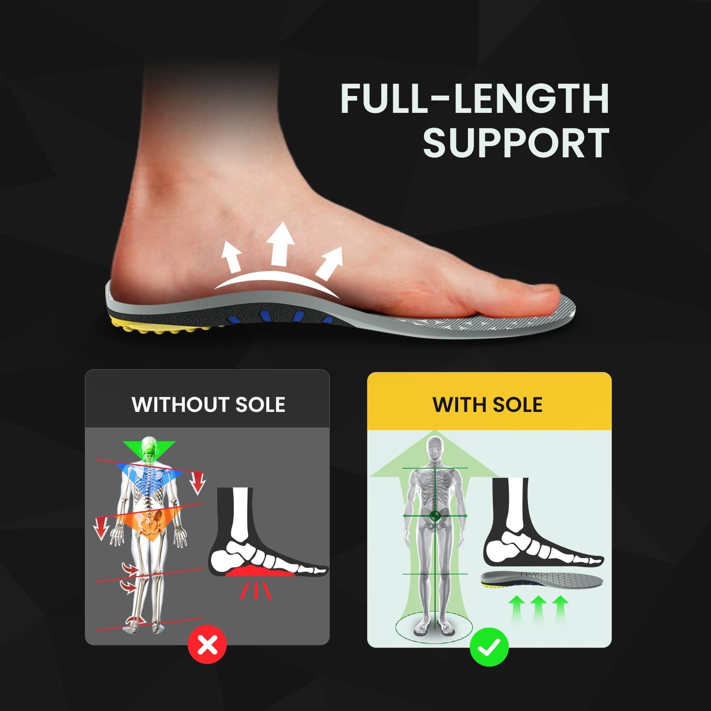 Achilles Tendonitis Relief Insoles for Women & Men - Heel Cushion for Heel Pain Relief Heel Spur with Shock Absorption for All-Day Comfort, M: 10-11|300MM