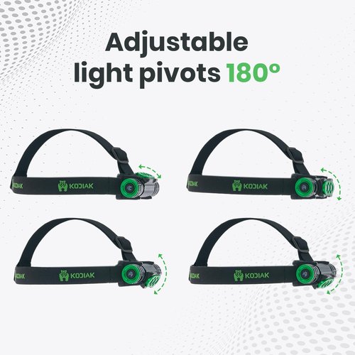 KODIAK 1500 Lumen Headlamp – Rechargeable Hard Hat Light with Detachable Work Light, Magnetic Base, USB Charging, Adjustable Tilt, 4 Brightness Modes