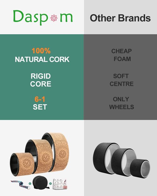 Daspom Yoga Wheel Cork, Stretching Back Roller for Improving Mobility, Non-Slip Yoga Circle Wheel for Backbends Pain Relief Massages Muscle Pilates Relaxation Balance with Resistance Bands and Bag