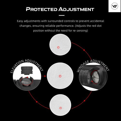 Vector Optics 3x22 Flip to Side Magnifier, Absolute 1.4 inch Co-Witness Heights, Easily Press to Flip, Lightweight, Rubber-Armed, Fit for CQB and Medium to Close-Range Tactical Shooting, SCMF-31
