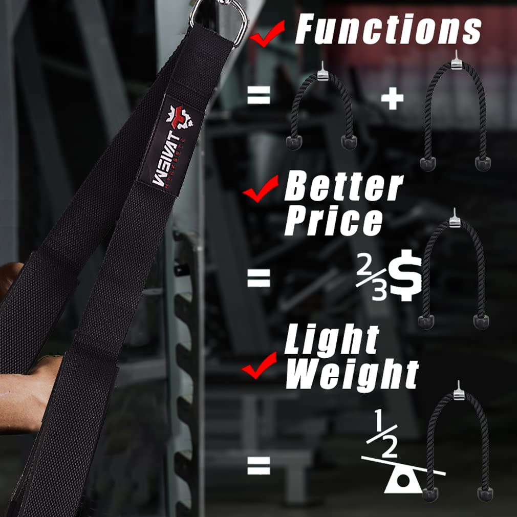 TAVIEW Tricep Rope Adjustable Cable Attachment (13-28 inches),Tricep Pull Down Rope Extension Straps Cable Crossover Accessories (Adjustable Length