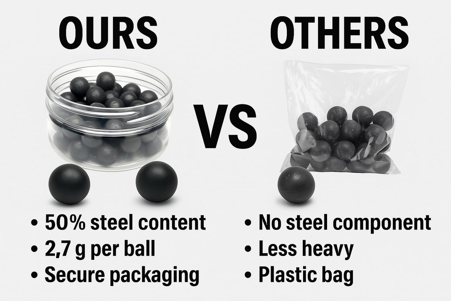 100x Premium Quality Hard Mix Rubber Steel Balls Paintballs Reballs Powerballs in 50 Cal. for Shooting Training Home and Self Defense Pistols in 50 Caliber