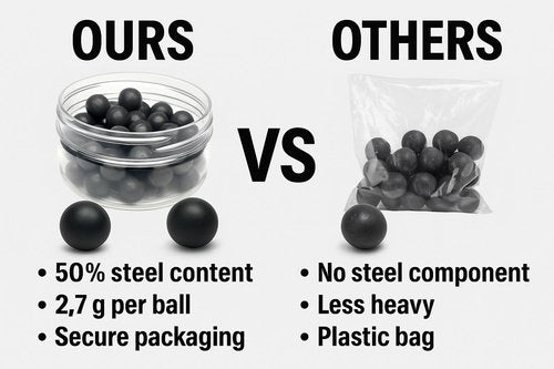 Rubber-Steel Balls 100 x Premium Quality Hard Mix Rubber Steel Balls 2.7 Grams Heavy Reusable Projectiles Paintballs Reballs Powerballs for Training Home Defense Pistols in 50 Caliber (S-Type)