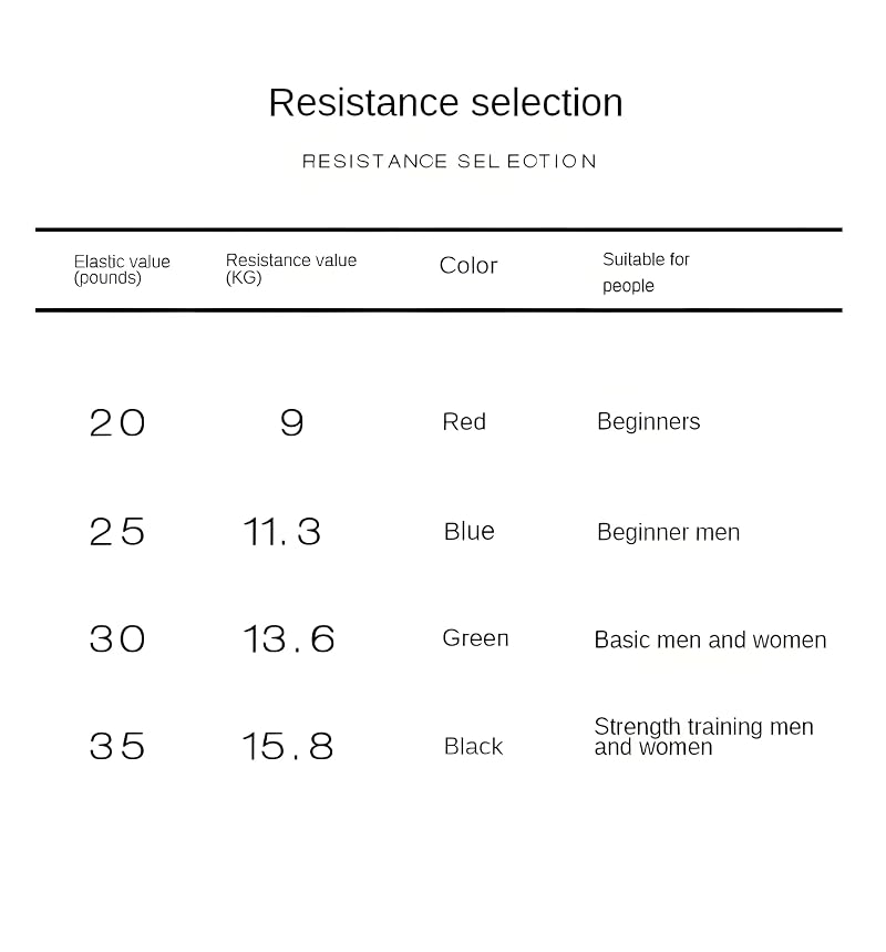 boxing resistance bands for explosive speed & power - blue 2.0 (25lb)