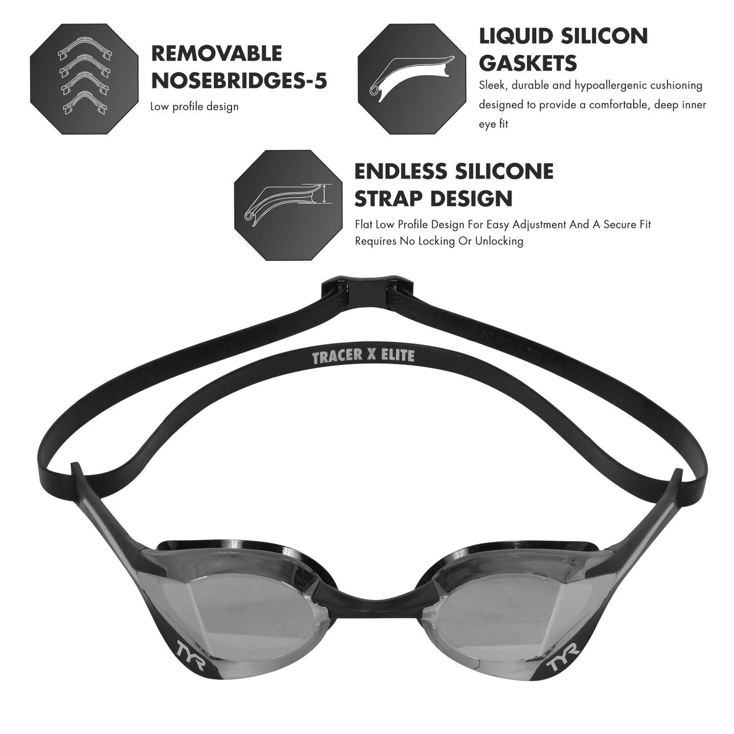TYR Adult Tracer-X Elite Goggles - Low Profile Racing Swim Eyewear, Smoke/White