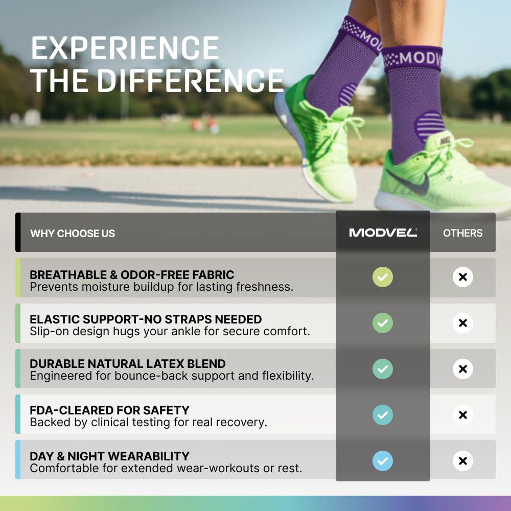Modvel Foot & Ankle Brace Socks for Sprained Ankle Compression Sleeve - Foot Support for Women & Men - Tendonitis & Arthritis Ankle Brace Sports Running, Torn Ligaments & Women Stabilizing Ankle Wrap