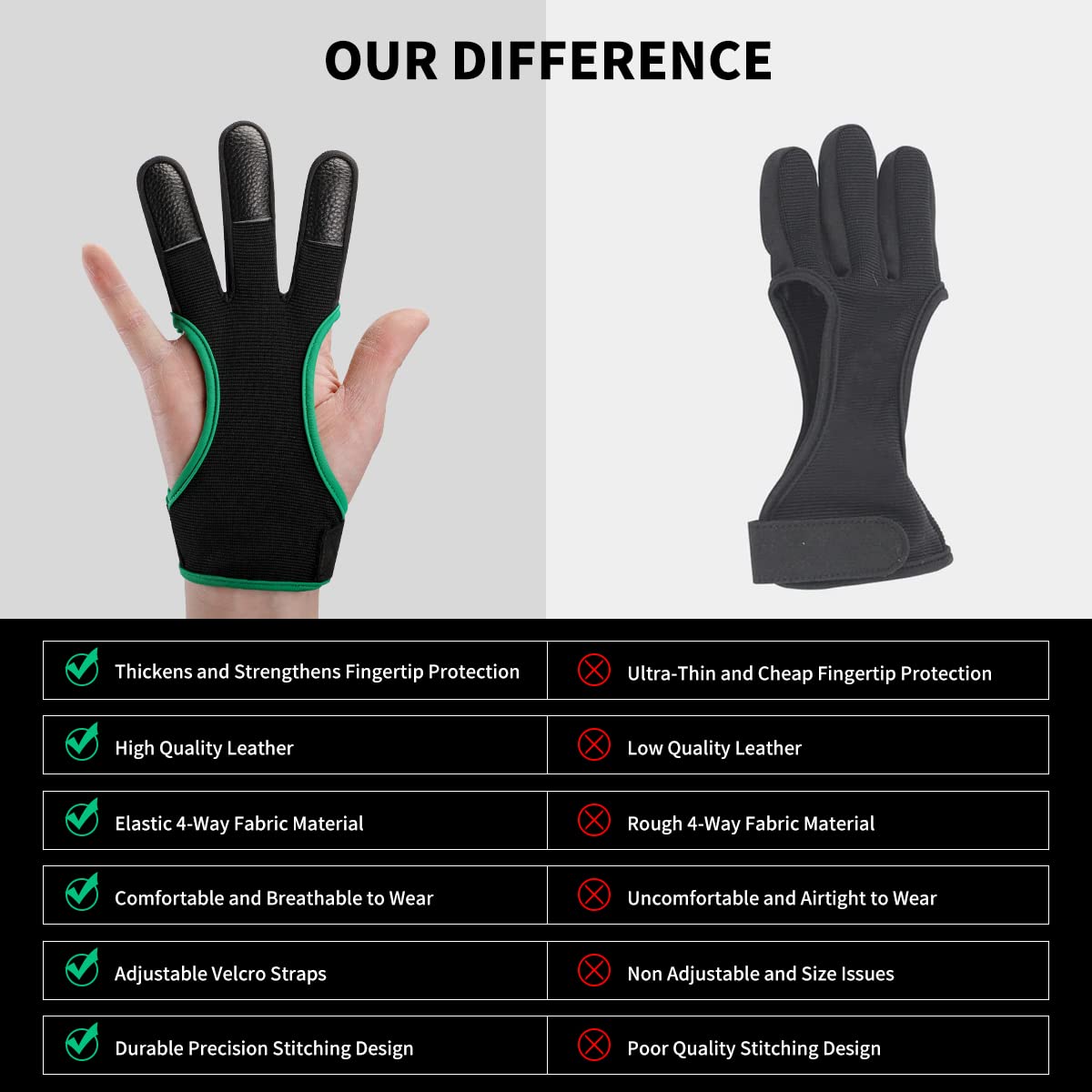 LWANO Archery Gloves Leather Practice Hunting Three Finger Protector for Youth Adult Beginner (Green, Small)