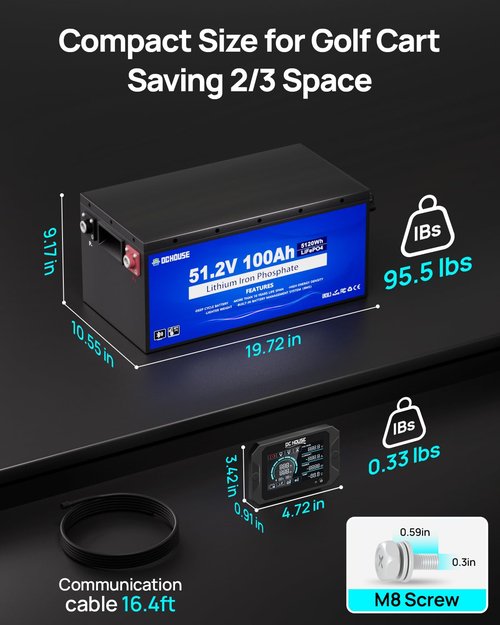 DC HOUSE Metal Case 48V 100Ah Pro Lithium Golf Cart Battery, 200A BMS Lifepo4 Battery with 48V 18A Charger, Bluetooth Mobile APP & LCD Monitor, Peak Current 700A