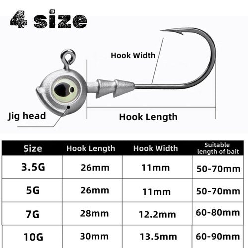 DAMIDEL 50Pcs/Box Swimbait Jig Heads Fishing Hooks with 3D Eye，4 Sizes（1/4oz.3/8oz,1/5oz. 1/8oz Mixed，Automatic stabilization Head Design/Luminous,Bass Freshwater&Saltwater