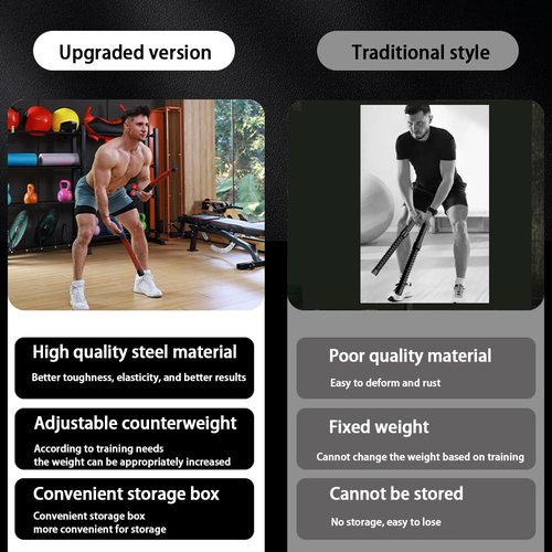 Ropeless Battle Rope, 2nd Generation Upgraded Version, Adjustable Weight, Portable Strength and Aerobic Trainer for Muscle Training Suitable for Athletes, Boxers, and Home Gyms to Burn
