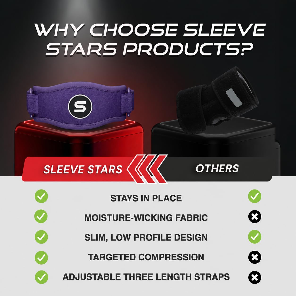 Sleeve Stars Tennis Elbow Brace for Men & Women, Elbow Brace for Tendonitis, Tennis Elbow Strap, Golfers Elbow Brace, Elbow Support Wrap for Tennis Elbow Relief, Fits 9"-23" (Single/Dark Purple)