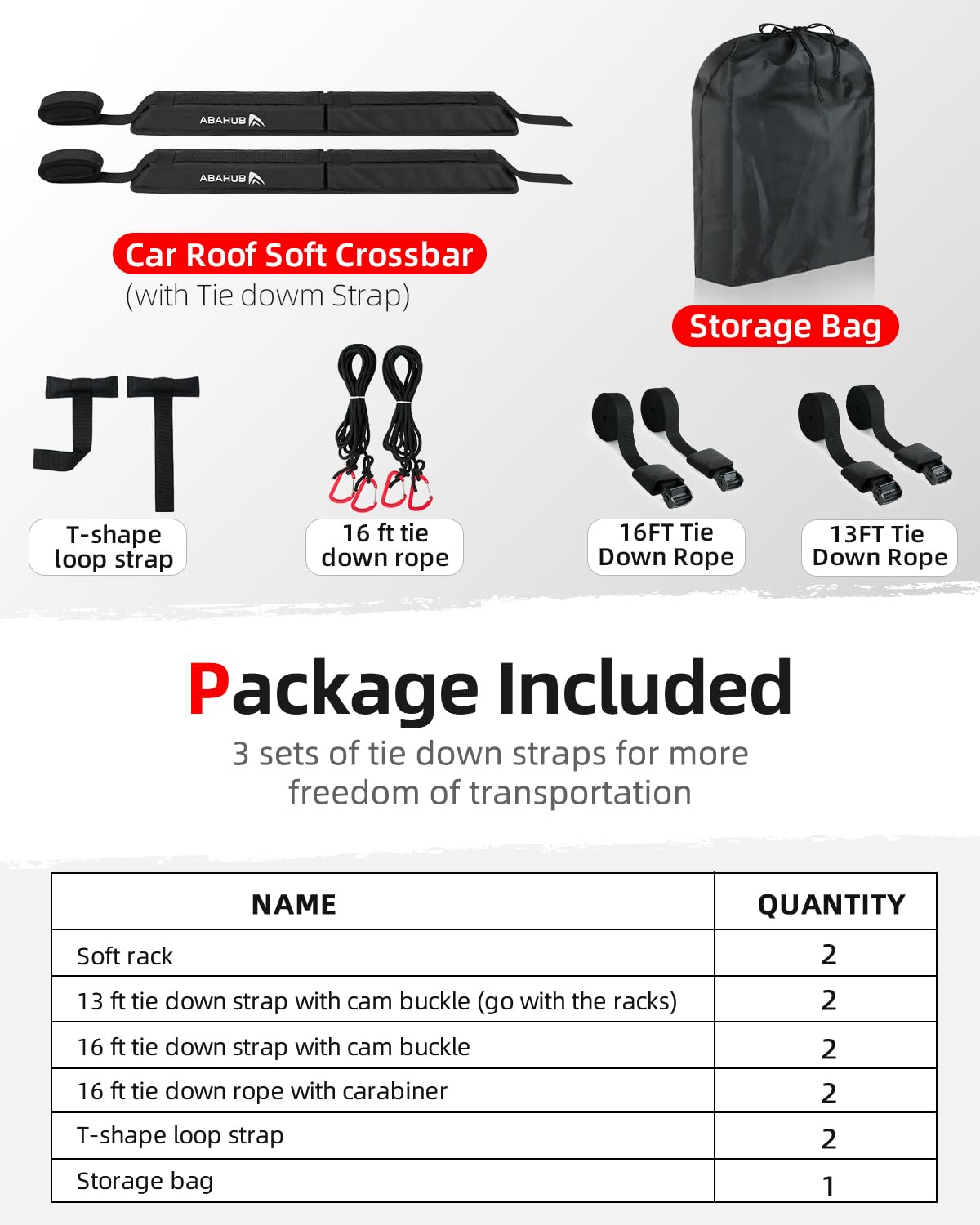 Abahub Soft Roof Rack Pads with 2 Tie Down Straps, 2 Tie Down Ropes, 2 Hood Loops and Storage Bag, for Surfboard, Kayak, Canoe, Heavy Duty Universal Car Roof Racks System Black 35 inch