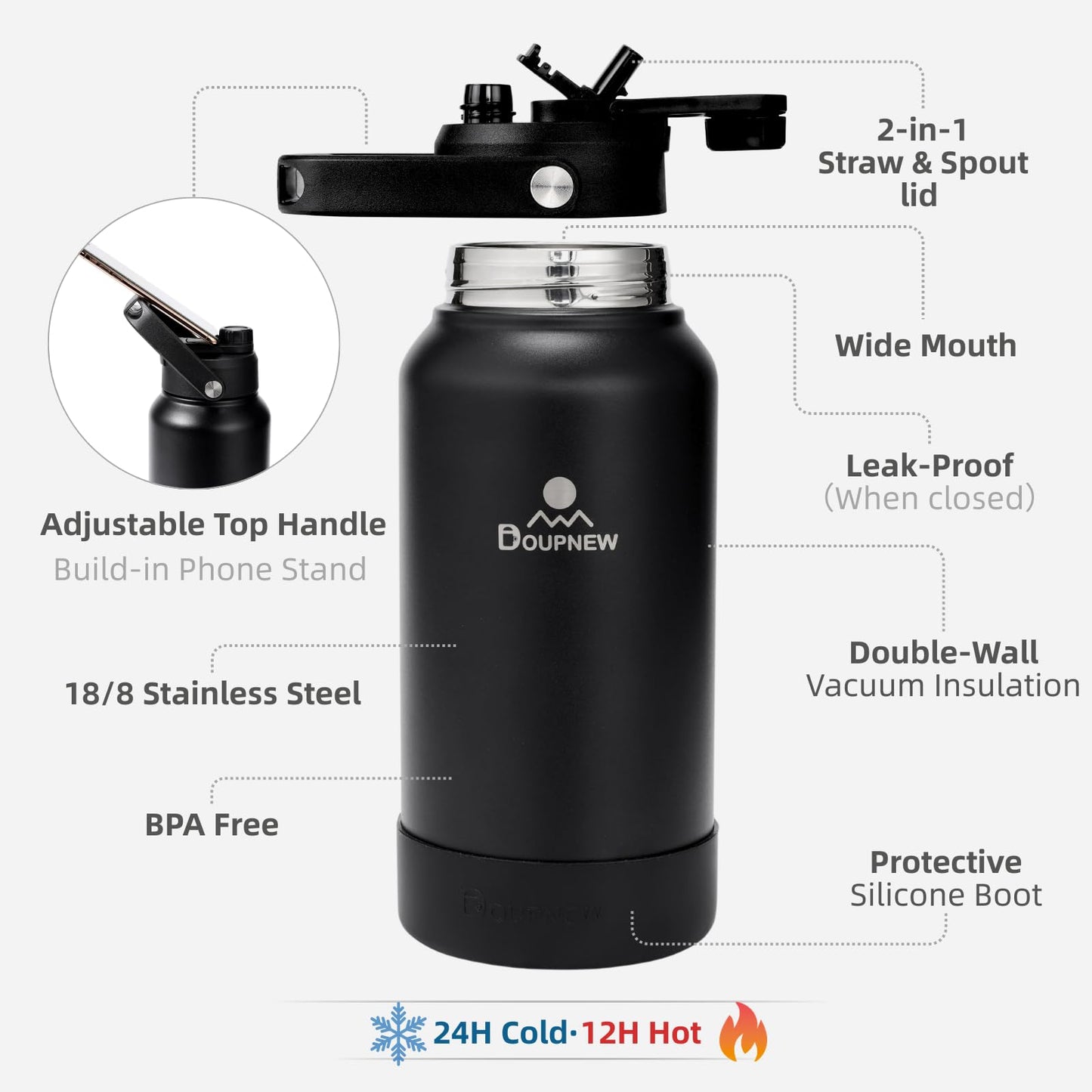 Doupnew 64oz Water Bottle,Half Gallon Stainless Steel Insulated Bottle with Leak Proof Dual-Mode Lid,Straw & Chug Drinking,Large Handle,Keeps Cold 24H Hot 12H for Gym,Outdoor & Use(Forest Green)
