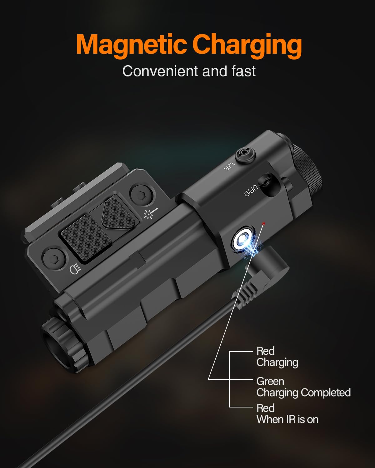 TOUGHSOUL Mlok/Picatinny 2 in 1 Flashlight Laser Sight Combo