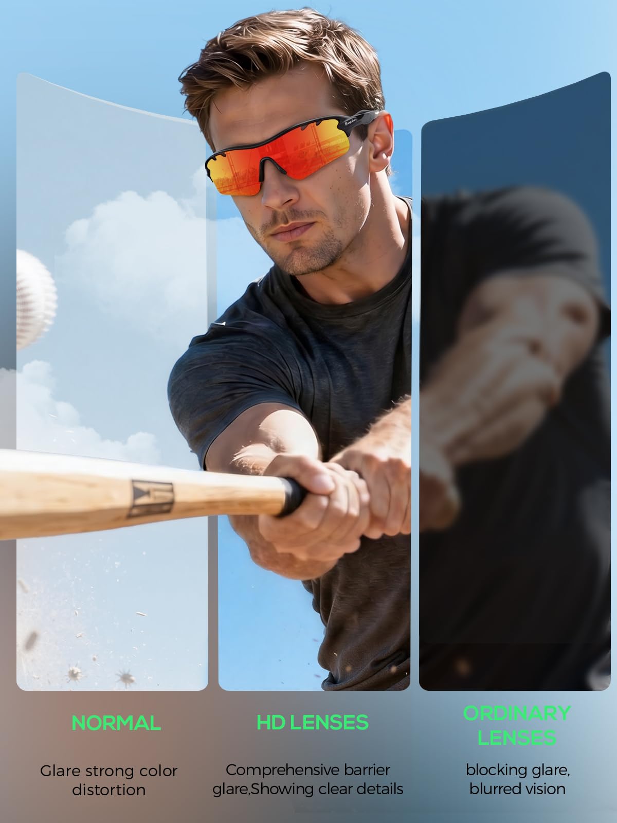 BangLong Polarized Cycling Sunglasses for Men Women, 26g Sports Sunglasses with 5 Interchangeable Lenses, UV400 Lightweight Bike Glasses with Prescription Insert for Running Fishing Baseball Driving