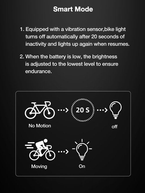 VANSPARK CL1200 Bike Lights, 1200 Lumens Cut Off Beam Bike Headlight, USB-C Rechargeable Bicycle Lights, CNC-Machined Aluminum Body Waterproof Bicycle Headlight, Kind Beam for Urban Cyclists