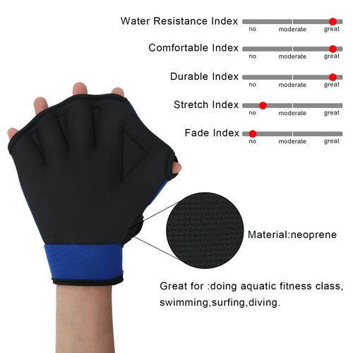 NEAGLORY 6 Pieces Aquatic Exercise Set Water Aerobics Set Pool Fitness Equipment Foam Water Dumbbell, Swim Aquatic Cuffs, Swimming Gloves for Exercise, Blue