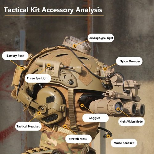 KLYso for Outdoor CS Paintball Hunting Cosplay Halloween Airsoft Military Fast Helmet, Game Sets with Tactical Headset & Goggles & Telescope Model (Color : BK1)