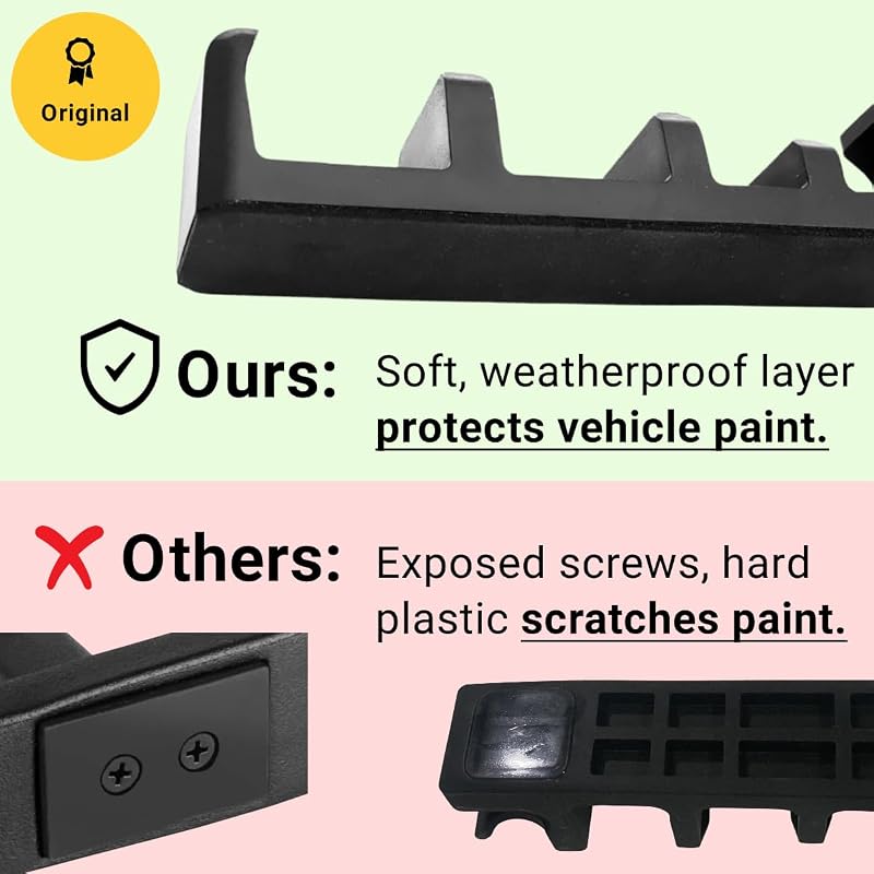 SnoStrip Magnetic Ski & Snowboard Holder for Car - Protective Gear Mount
