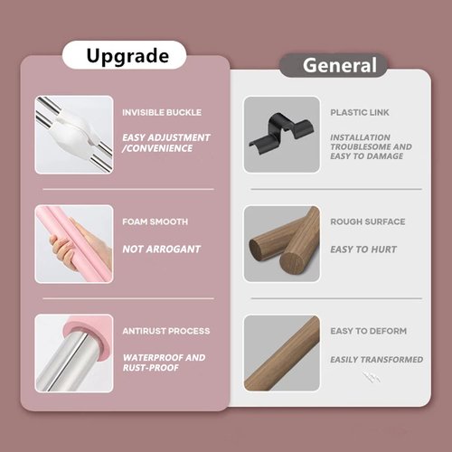 QWERTYUI Yoga Sticks Posture Correction Stretching Tool,Back Straightener Posture Corrector,Retractable Design Humpback Correction Stick, Men Women Posture Trainer Corrector,Purple