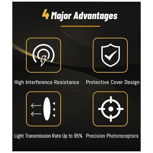 Srutueo Total Solar Radiation Sensor 4-20MA Output Radiation Transmitter Monitors Meteorological Outdoor Irradiance Easy Install