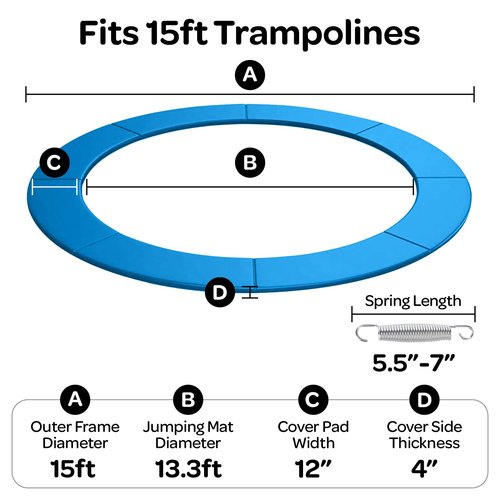 JoyBerri Trampoline Spring Cover - ASTM Certified Safe, Double Sided and Waterproof Trampoline Pad Replacement | for 8ft, 10ft, 12ft, 14ft, 15ft, 16ft Sizes