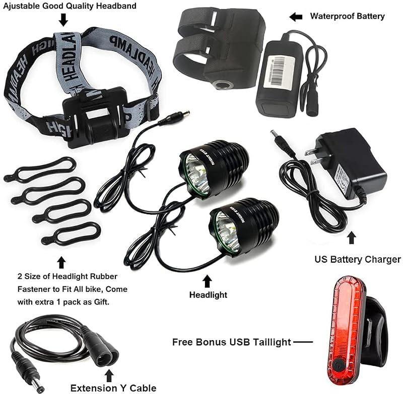 Night Eyes 2400LM Dual Bike Headlights + USB Taillight Pack - Rechargeable 8.4V Battery, Waterproof
