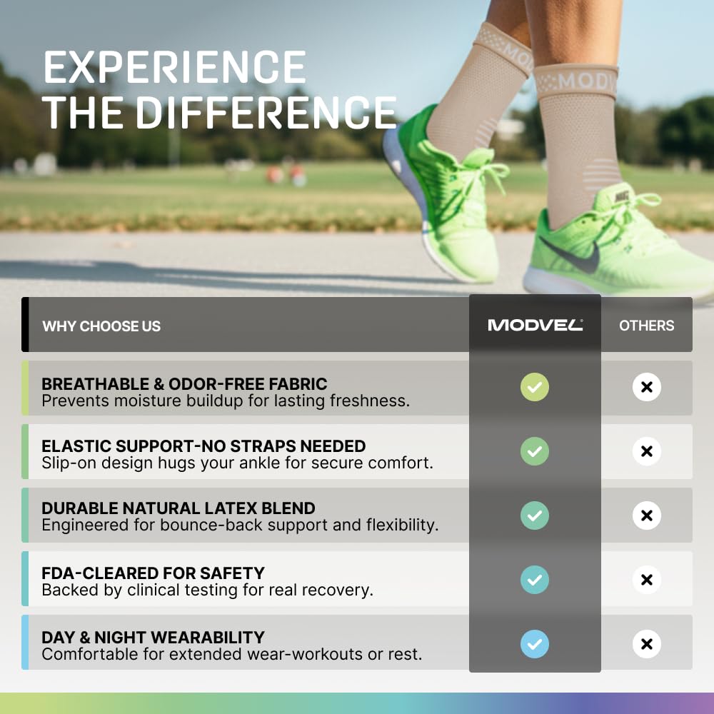 Modvel Foot & Ankle Brace Socks for Sprained Ankle Compression Sleeve - Foot Support for Women & Men - Tendonitis & Arthritis Ankle Brace Sports Running, Torn Ligaments & Women Stabilizing Ankle Wrap