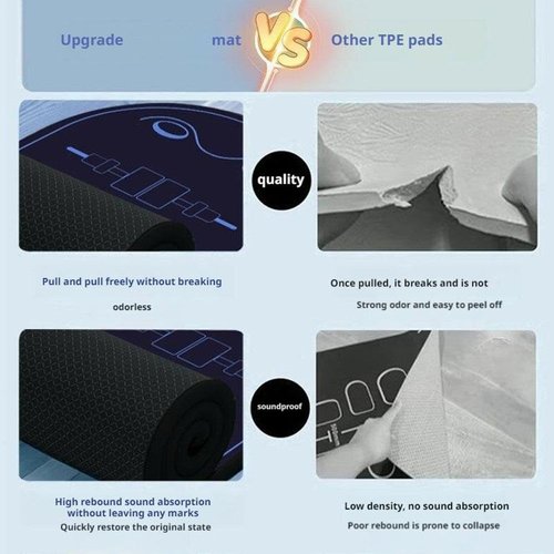 Exercise Equipment Mat for Ab Roller Wheel, Non-Slip Exercise Mat Extra Long Sound Insulation Knee Mat The Joints Protect Reusable Gym Mat for Abdominal Yoga Floor Workouts